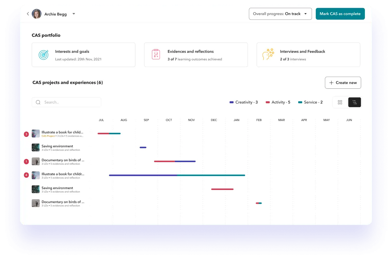 Toddle workflow for CAS for collaboration, charting evidences and reflections, uploading interviews and feedbacks and tracking the units, all at one place