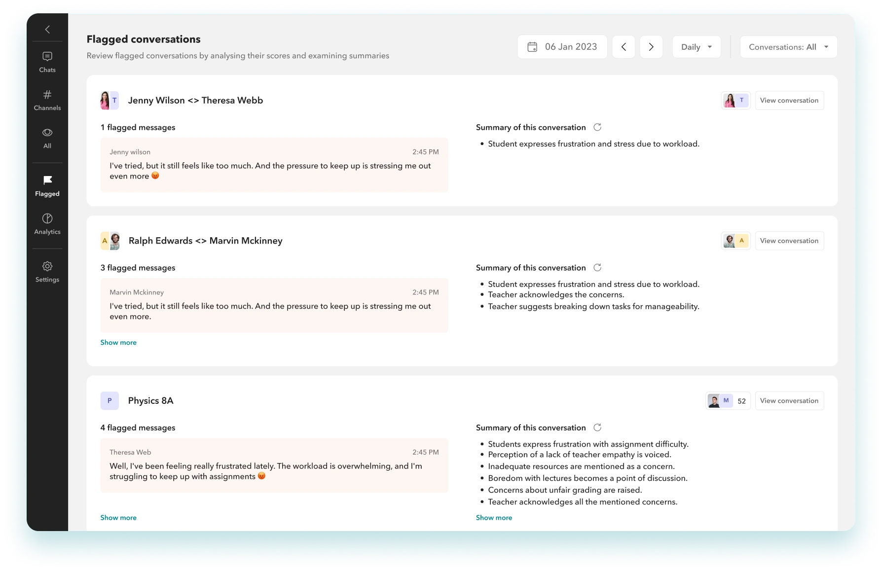 Flagged conversations