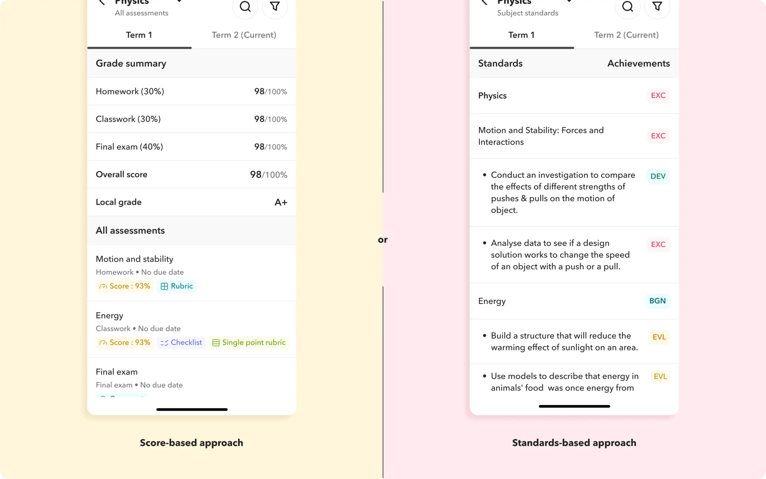 Fully customisable setup image