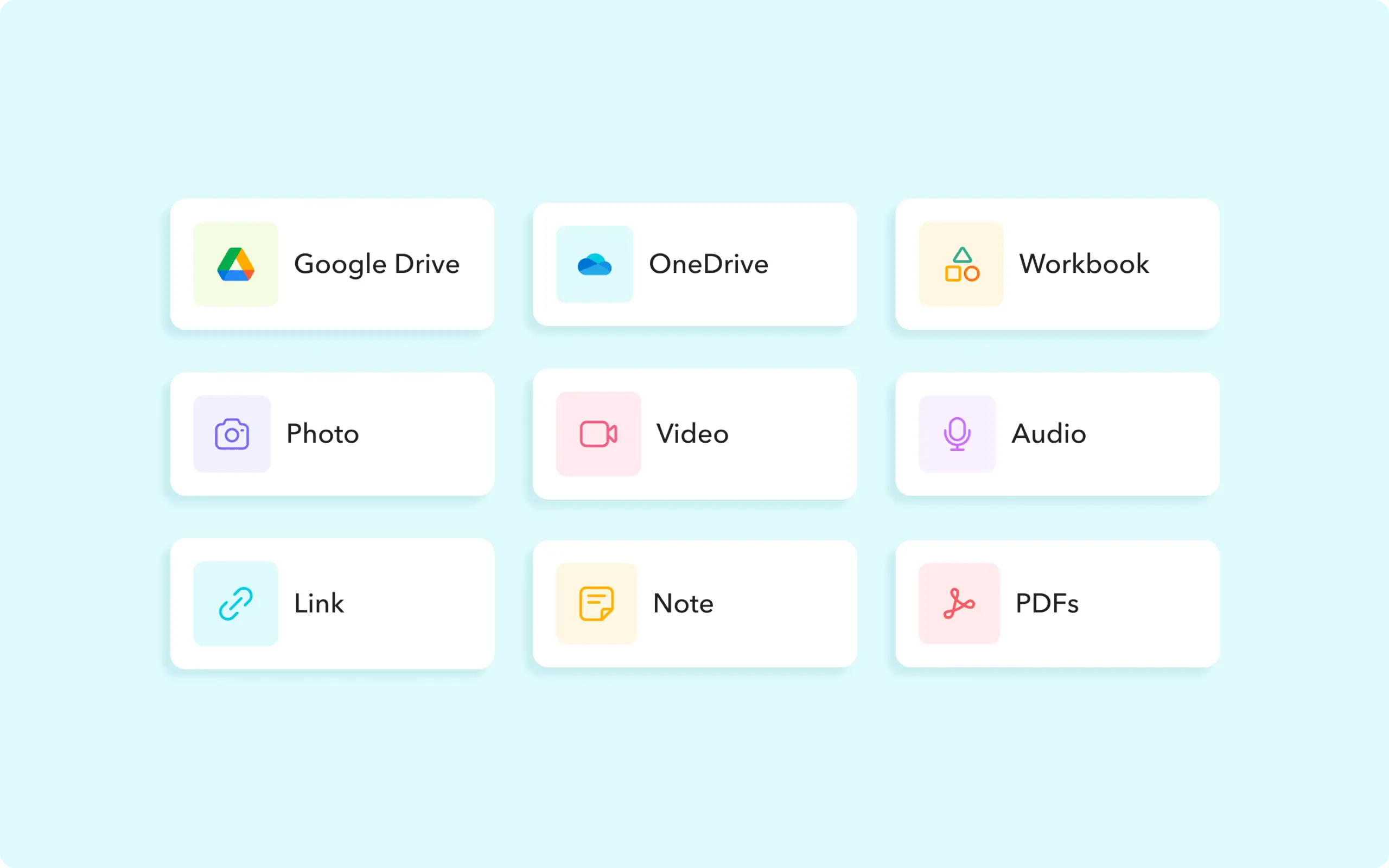 Submission formats Support diverse submission formats