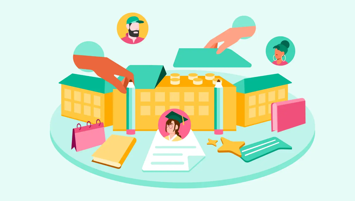 PA Curriculum Leadership Summit PA Curriculum Leadership Summit