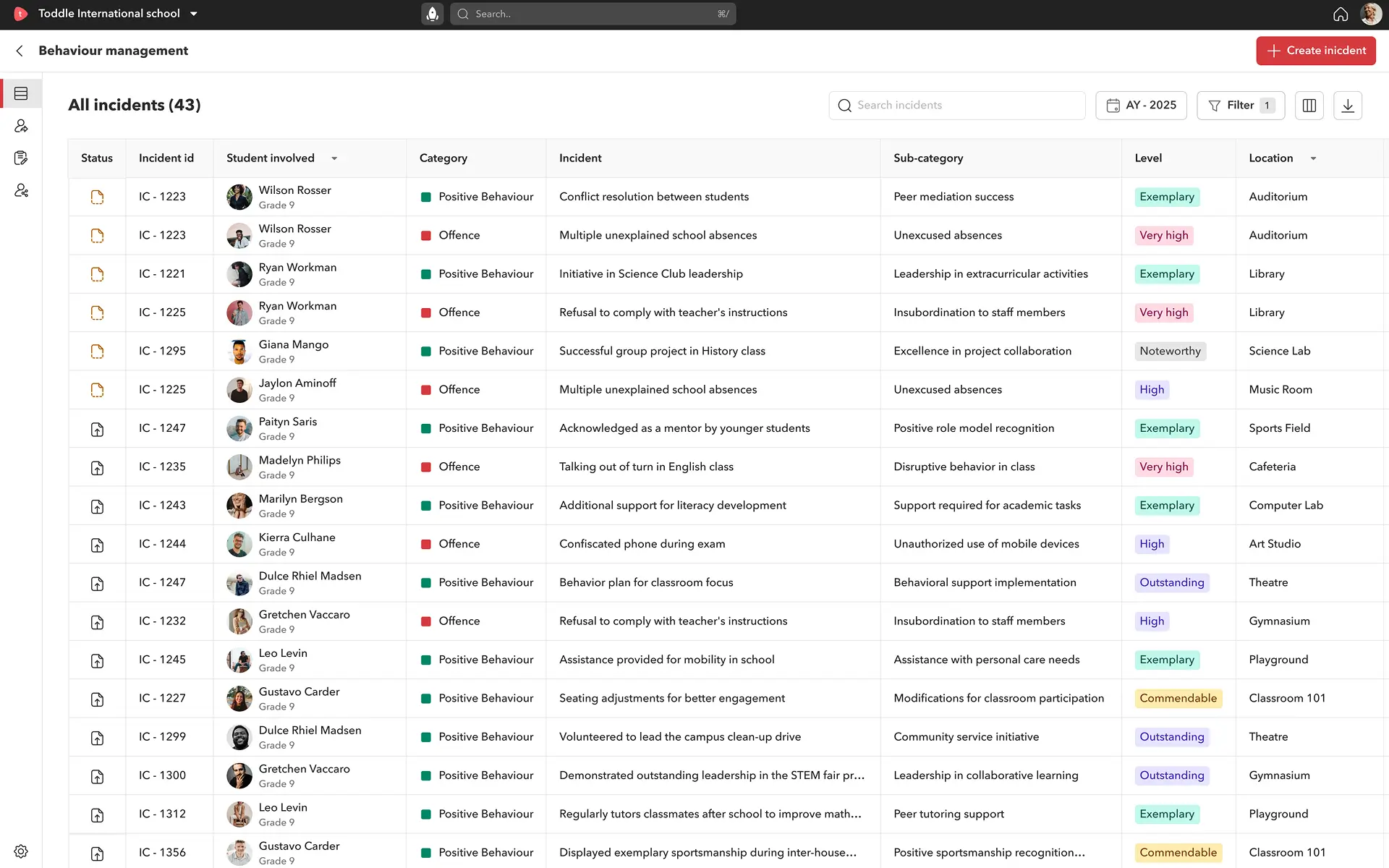 Behaviour Management