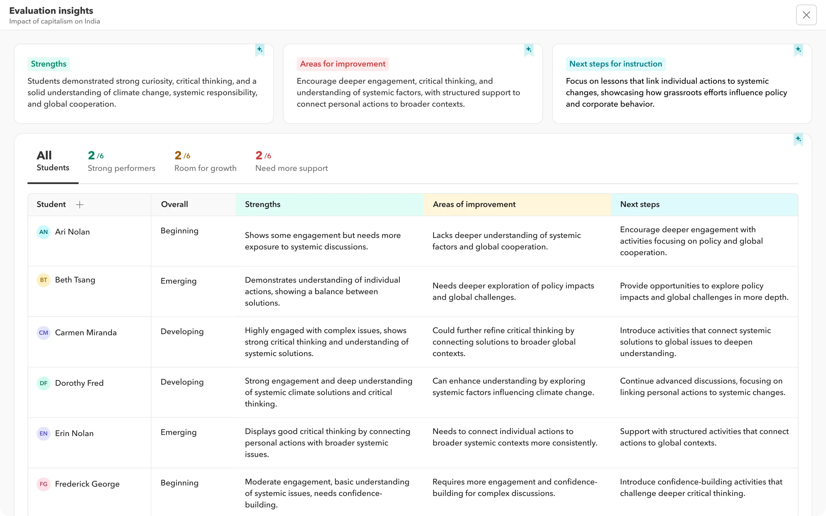 AI-powered comment writing image