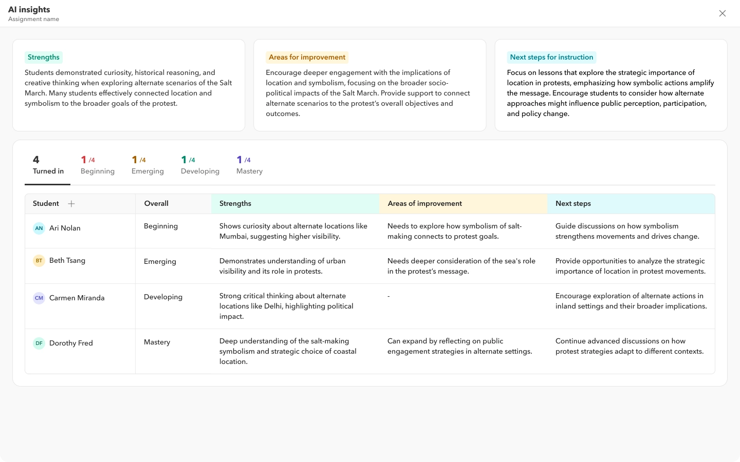 Actionable guidance for future instruction image