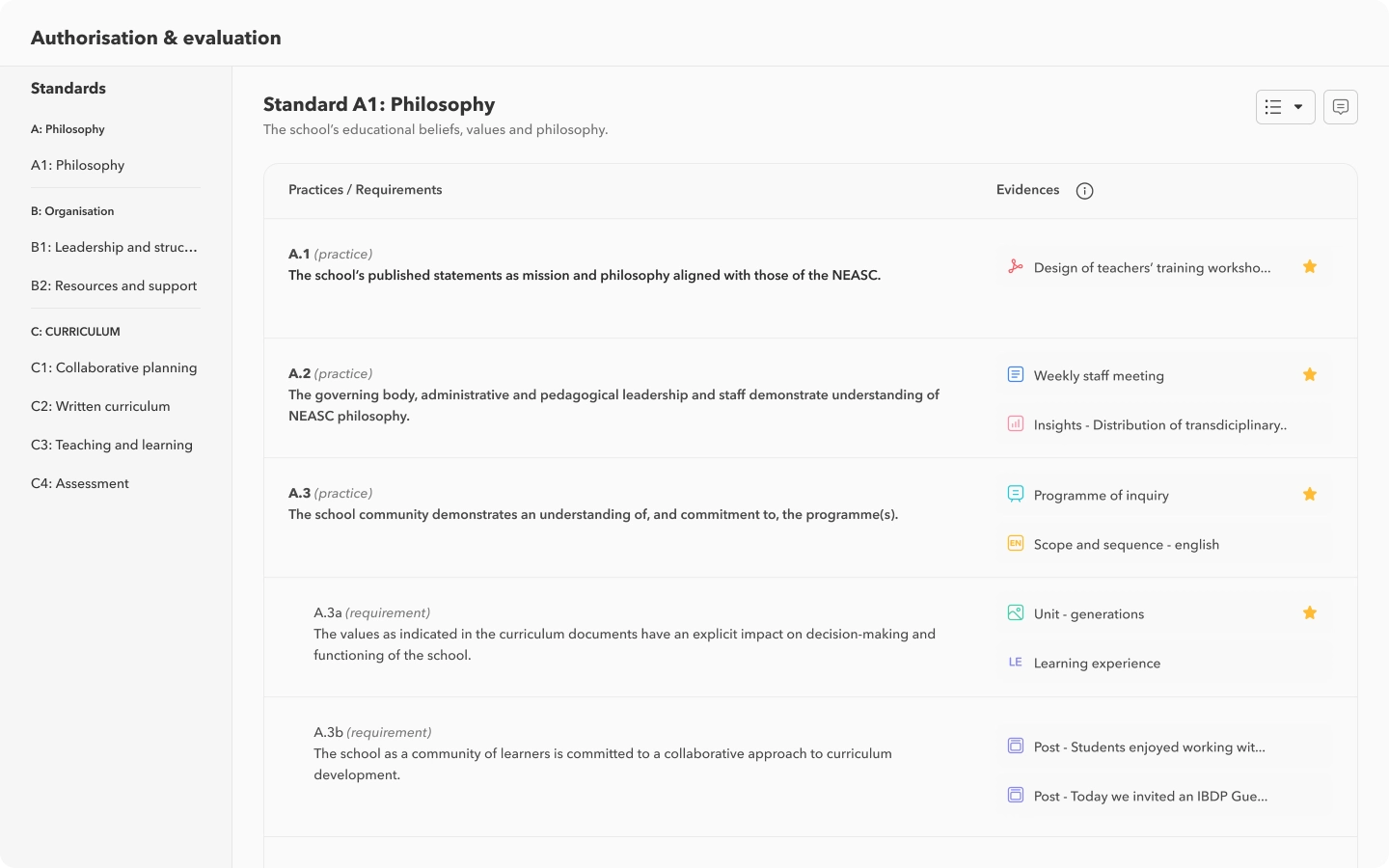 Standards and Practices Dashboard image