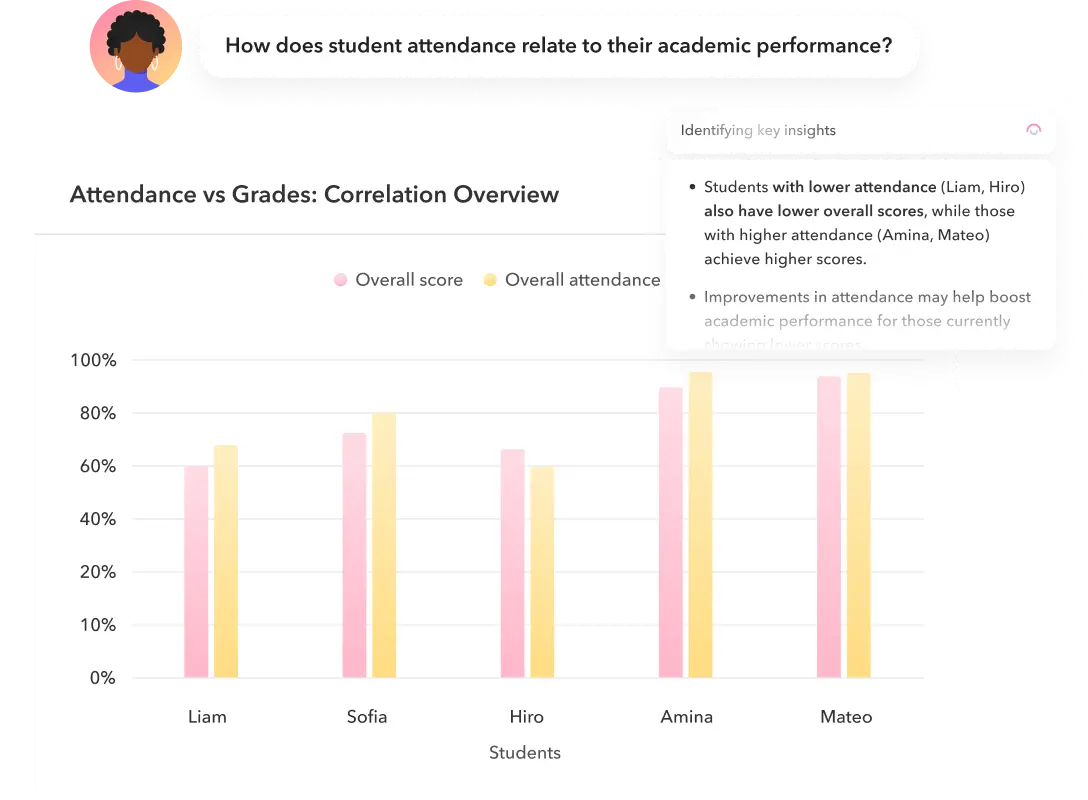 NJ Curriculum Leadership Summit