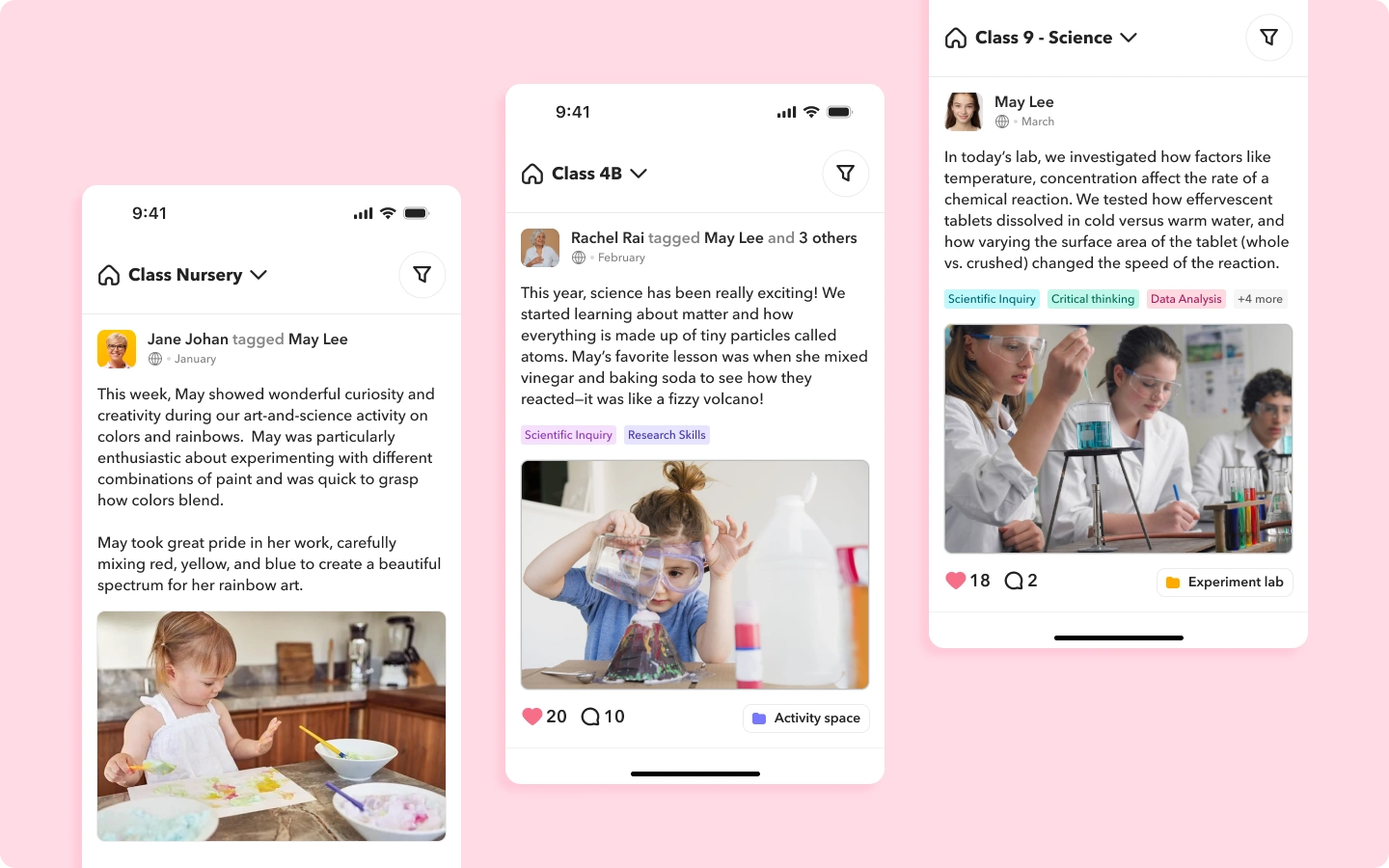 Year-over-year growth image