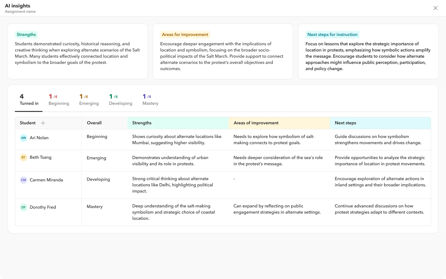 Guidance for future instruction image