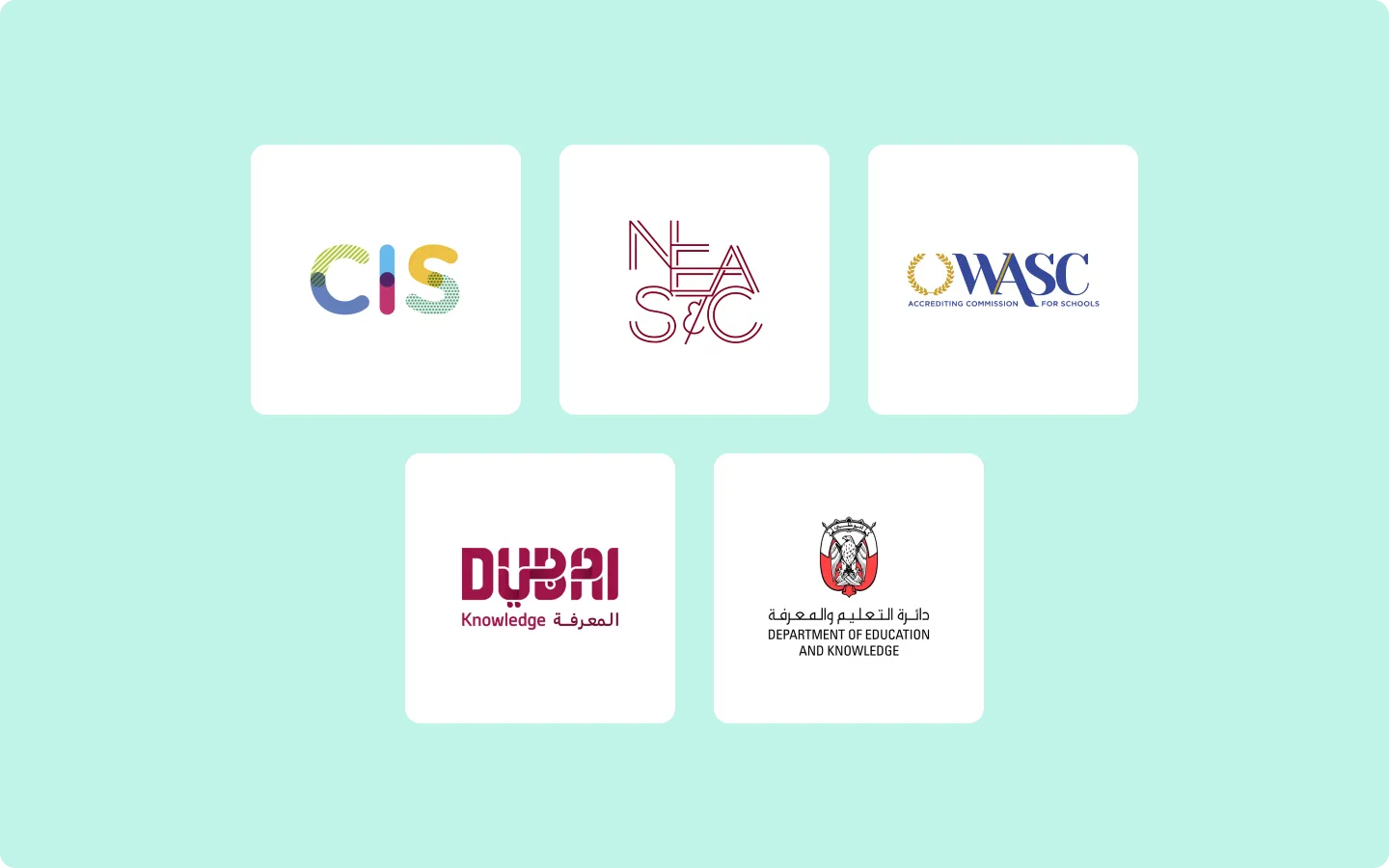 Support for other frameworks image