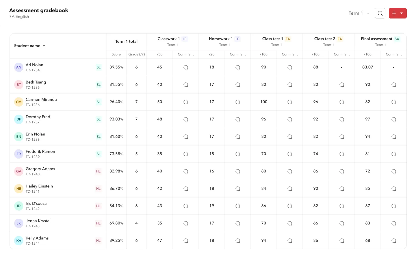 On-the-go evidencing image
