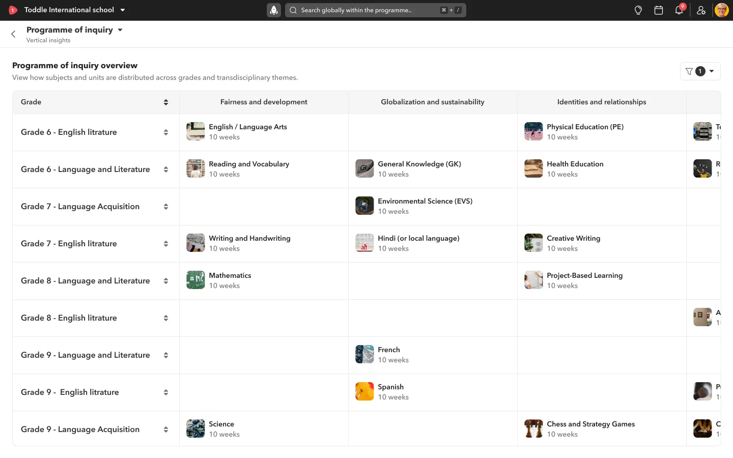Curriculum at a glance image