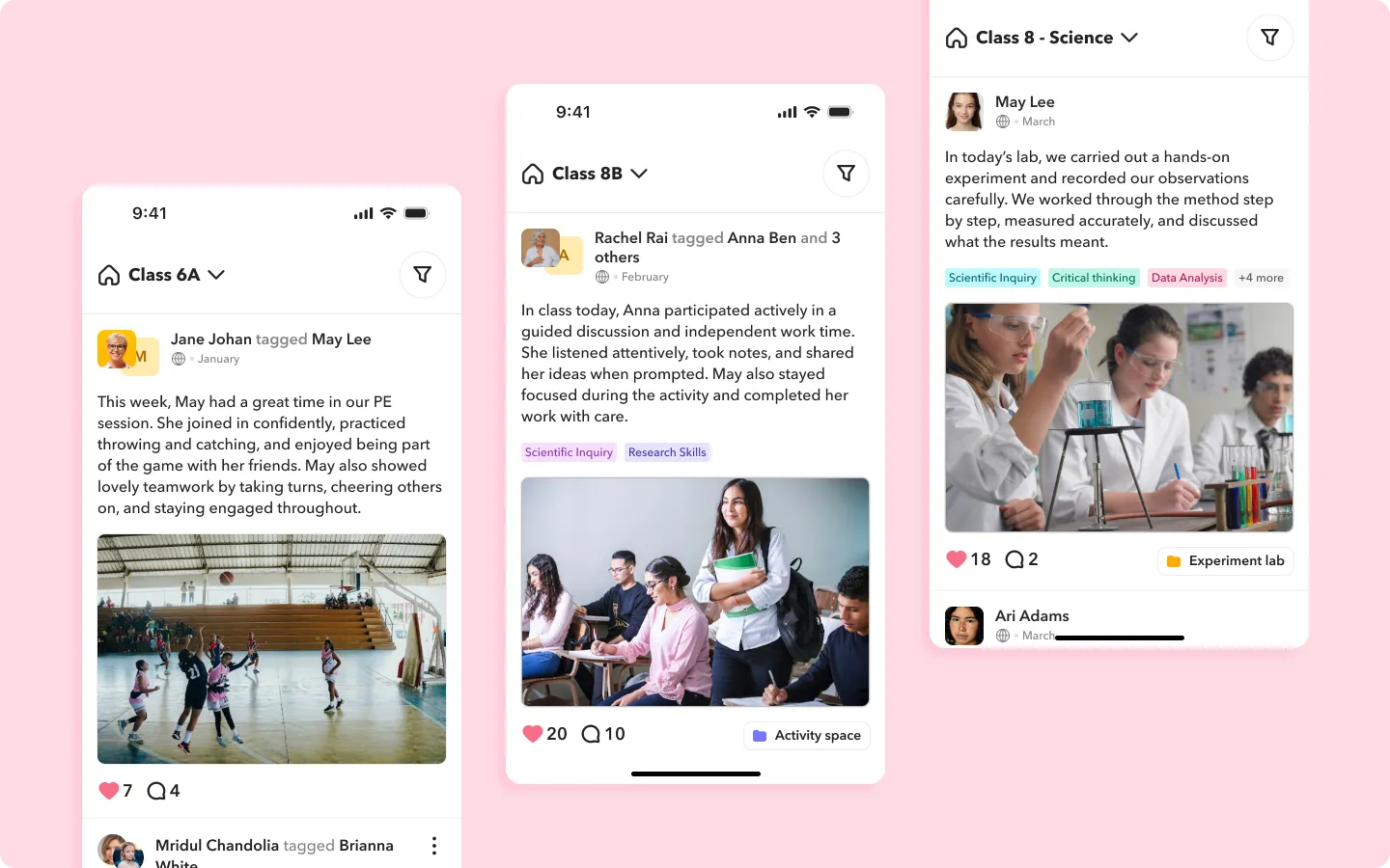 Integrated with progress reports image