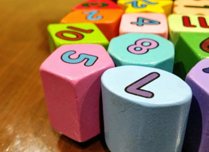 MAP Multiplication Master