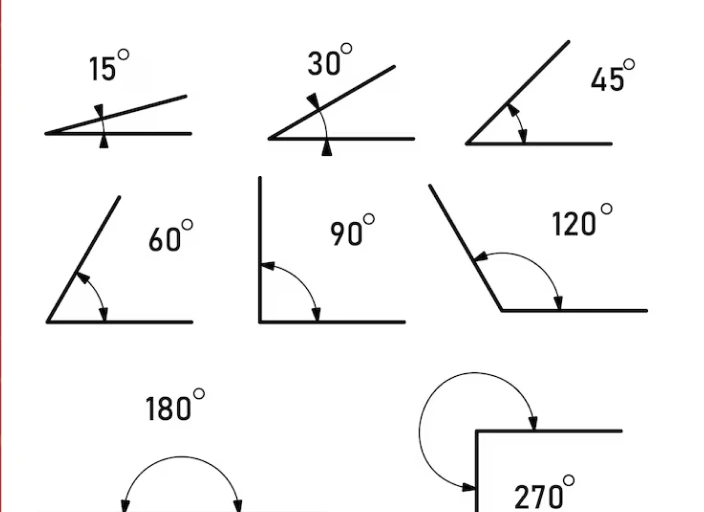 Angle Architects