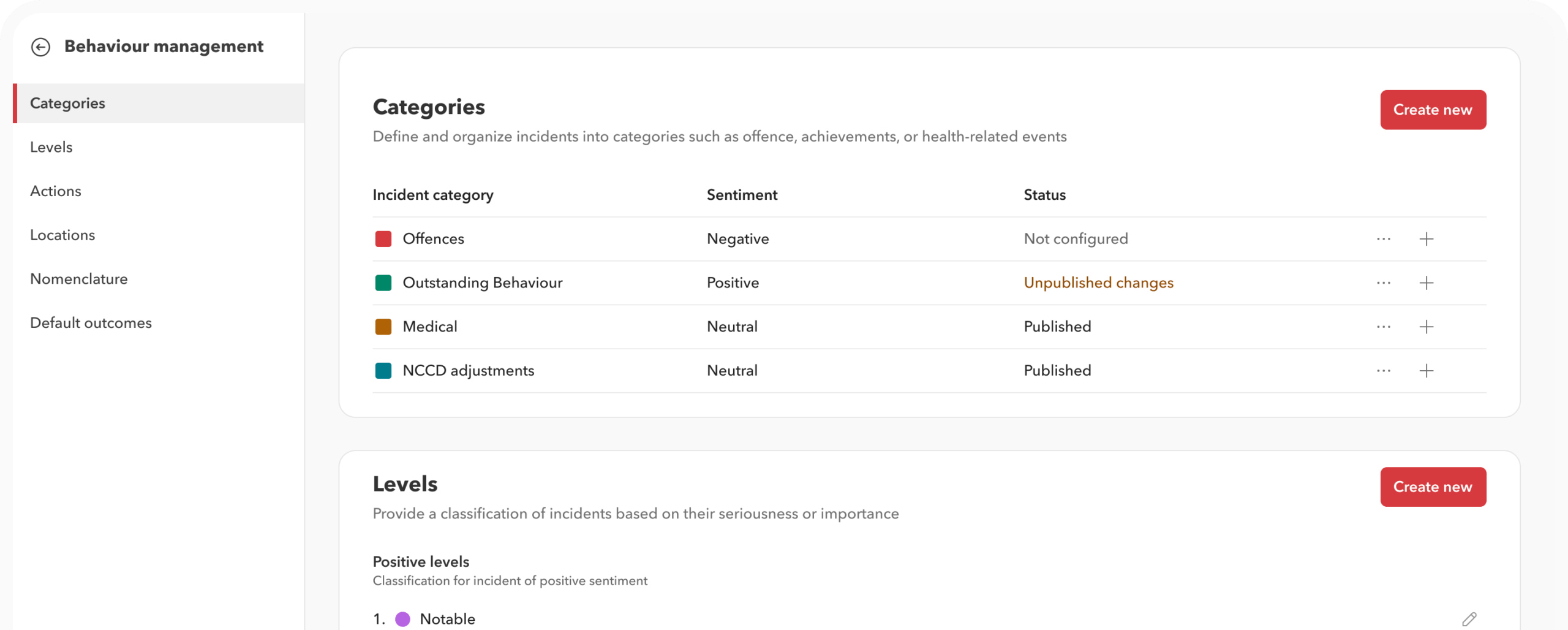 Behavior management settings in Toddle showing incident categories, sentiment and levels