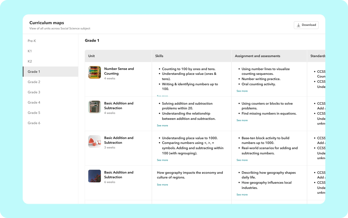 Screenshot showing an overview of the complete school curriculum