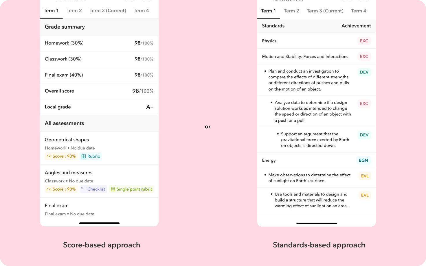 Configure Toddle to your assessment approach