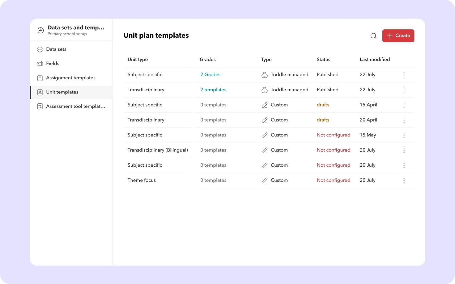 Screenshot showing subject-specific and interdisciplinary unit planning