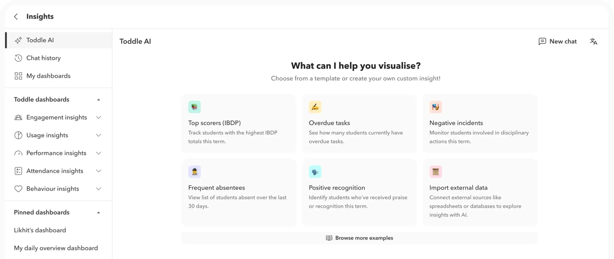Toddle Insights dashboard Toddle Insights dashboard