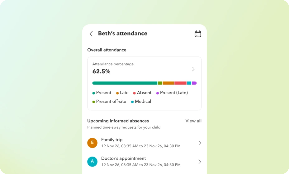 Families track it all in one app A daywise overview in the Toddle Family App