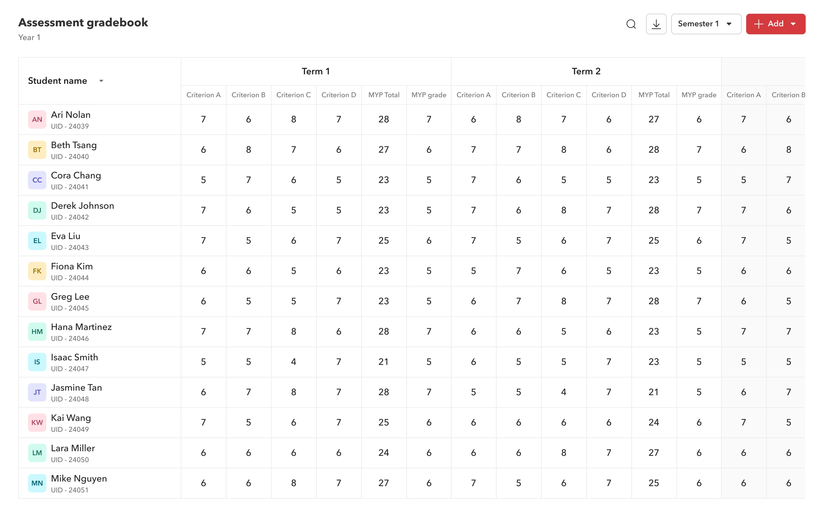 Gradebook image