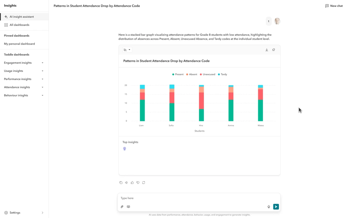 Conversational Analytics