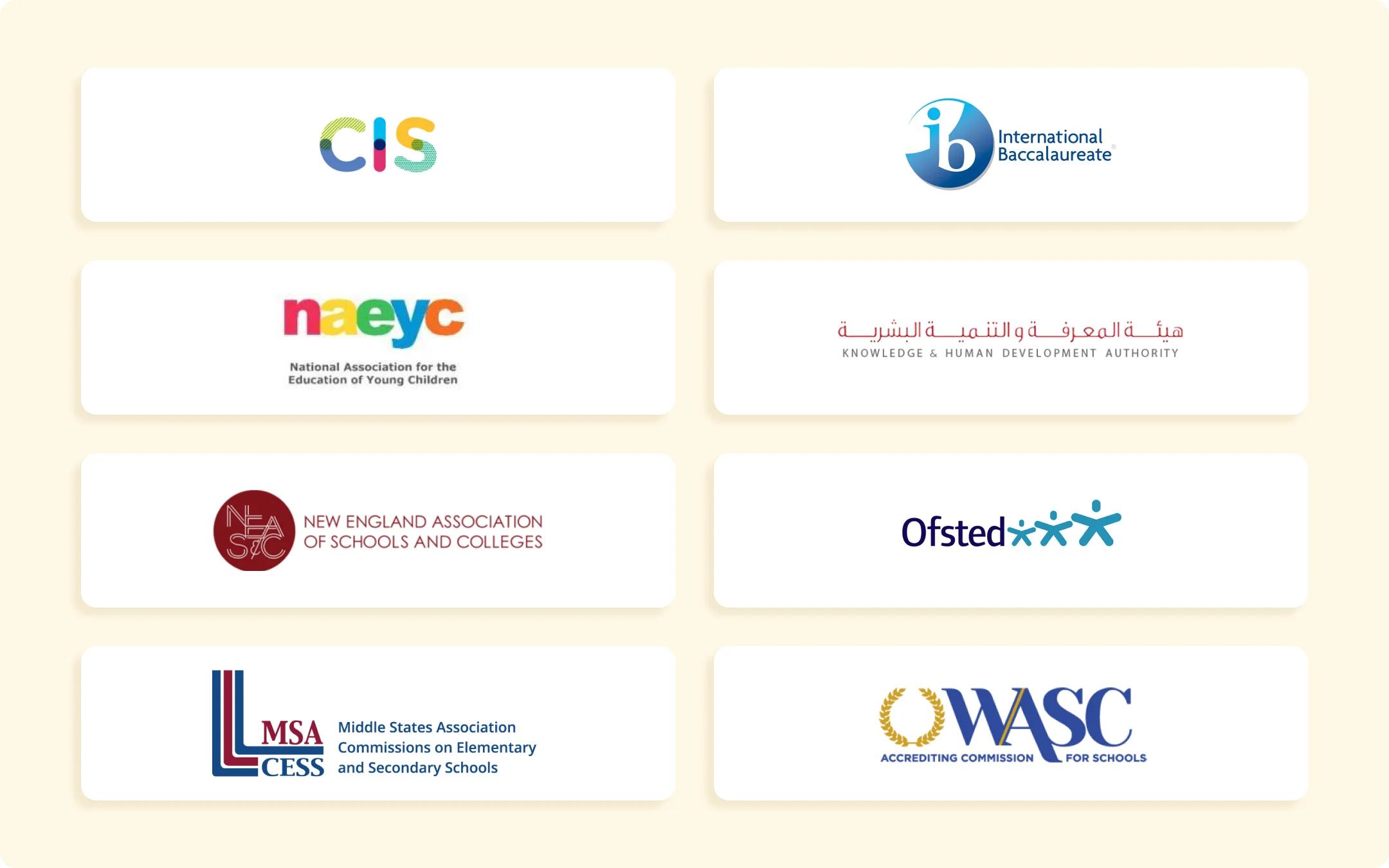 Accreditation Management