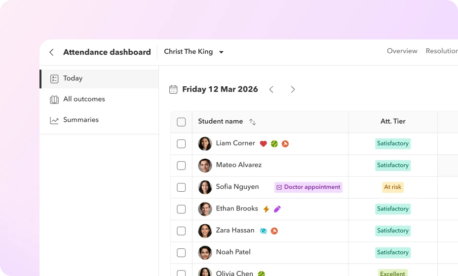 Works with your kiosks Attendance dashboard showing student records updated from kiosk check-ins