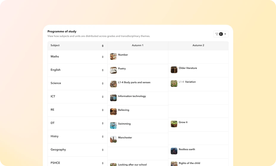 The whole curriculum brought together - Toddle product mockup