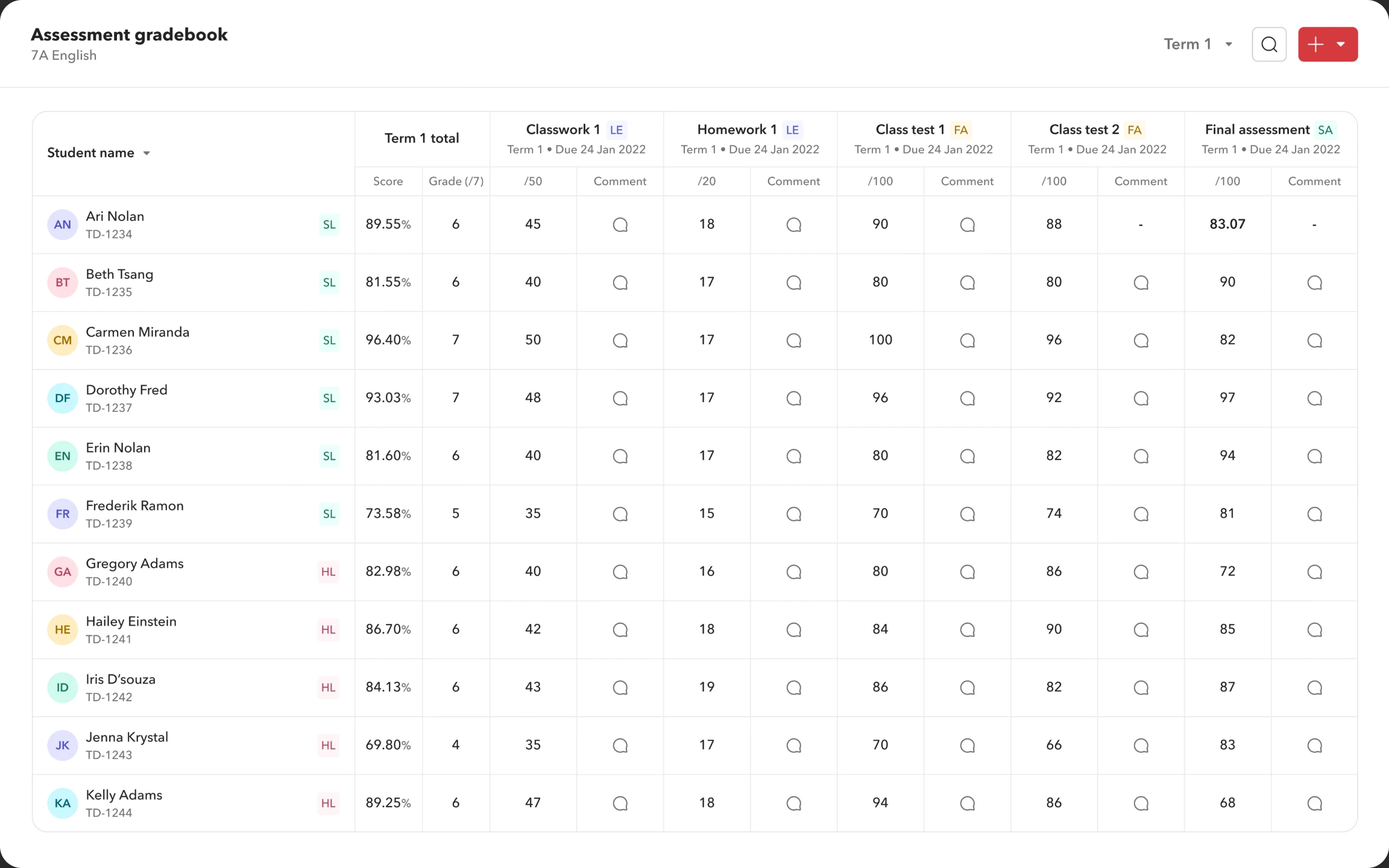 Marks flow into the Toddle Gradebook