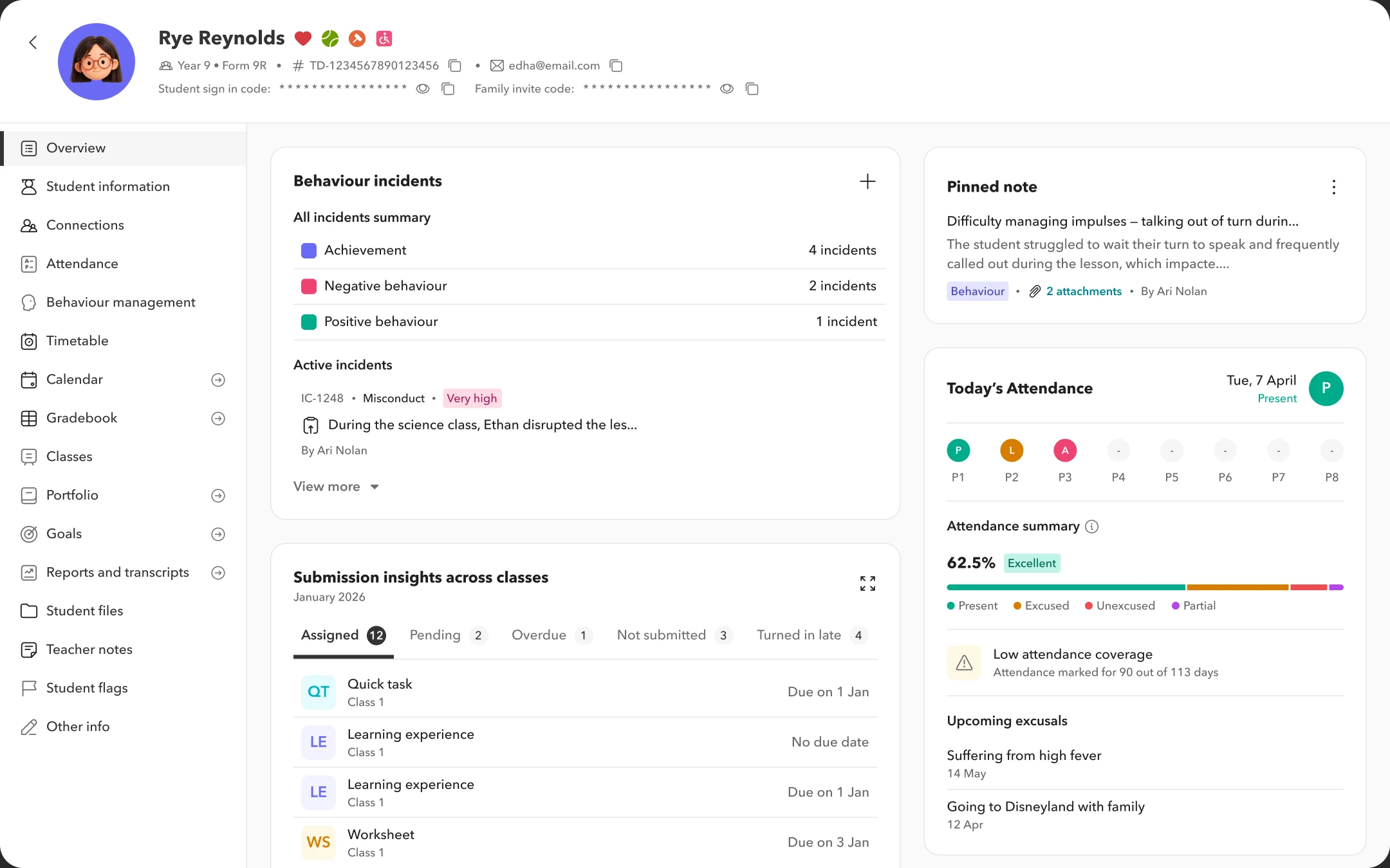 Connect behaviour, attendance, and academics