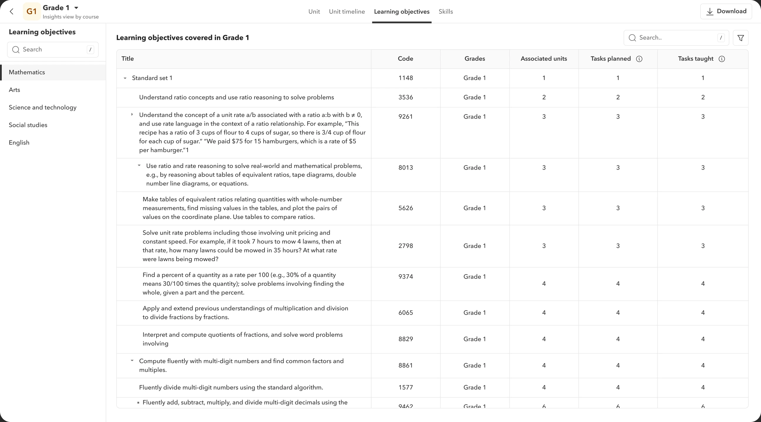 Deep data insights for school leadership - product mockup