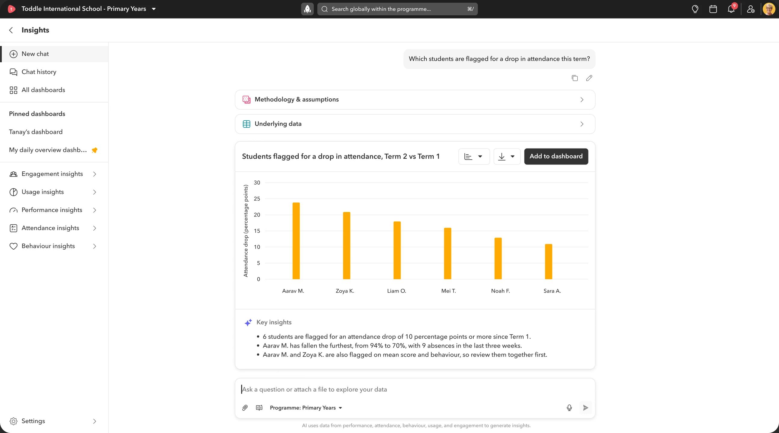 Conversational Analytics