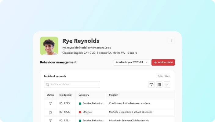 Behavior Management in Toddle