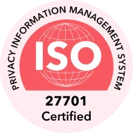 ISO 27701 ISO 27701