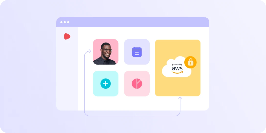 Realtime data backup Toddle data continuously synced to a secure AWS cloud backup
