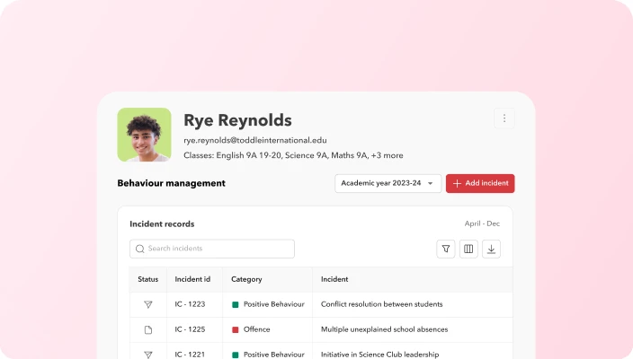 Behavior management - Toddle product mockup