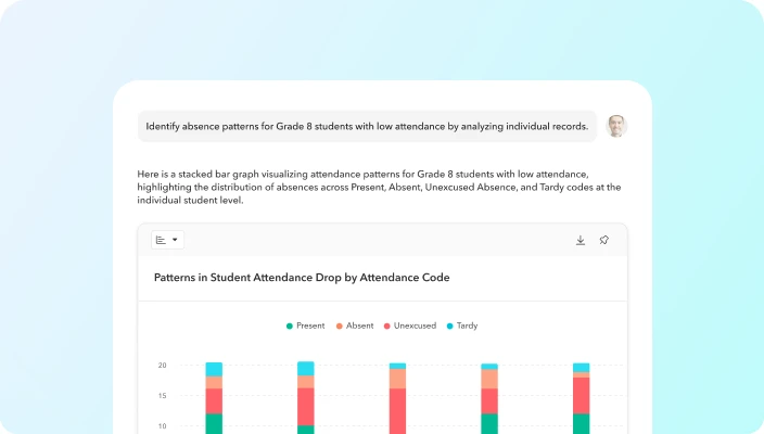Data analytics - Toddle product mockup