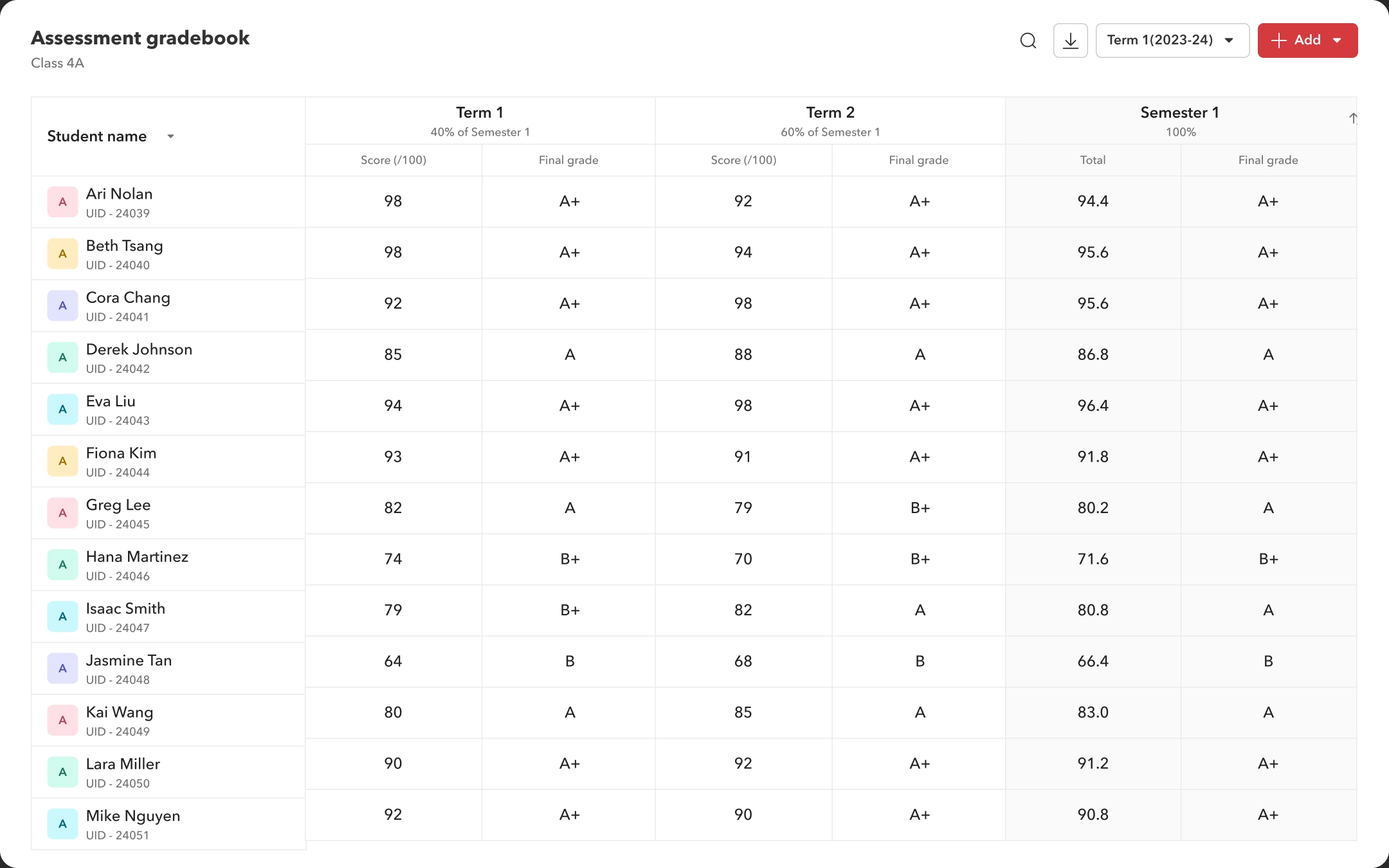 Grading your way