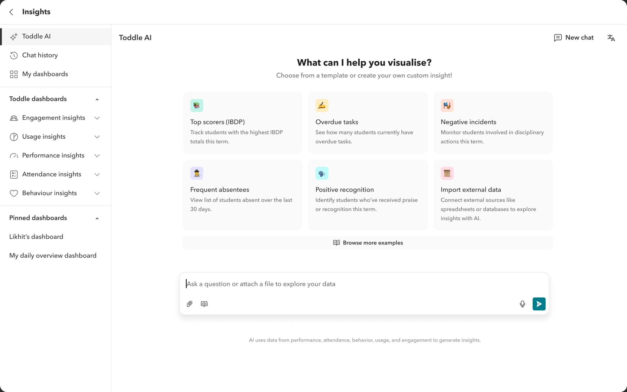 Any data view, on demand