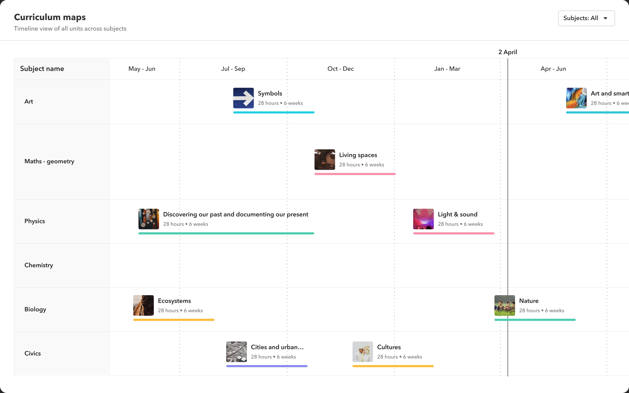 Plan with alignment and autonomy - product mockup