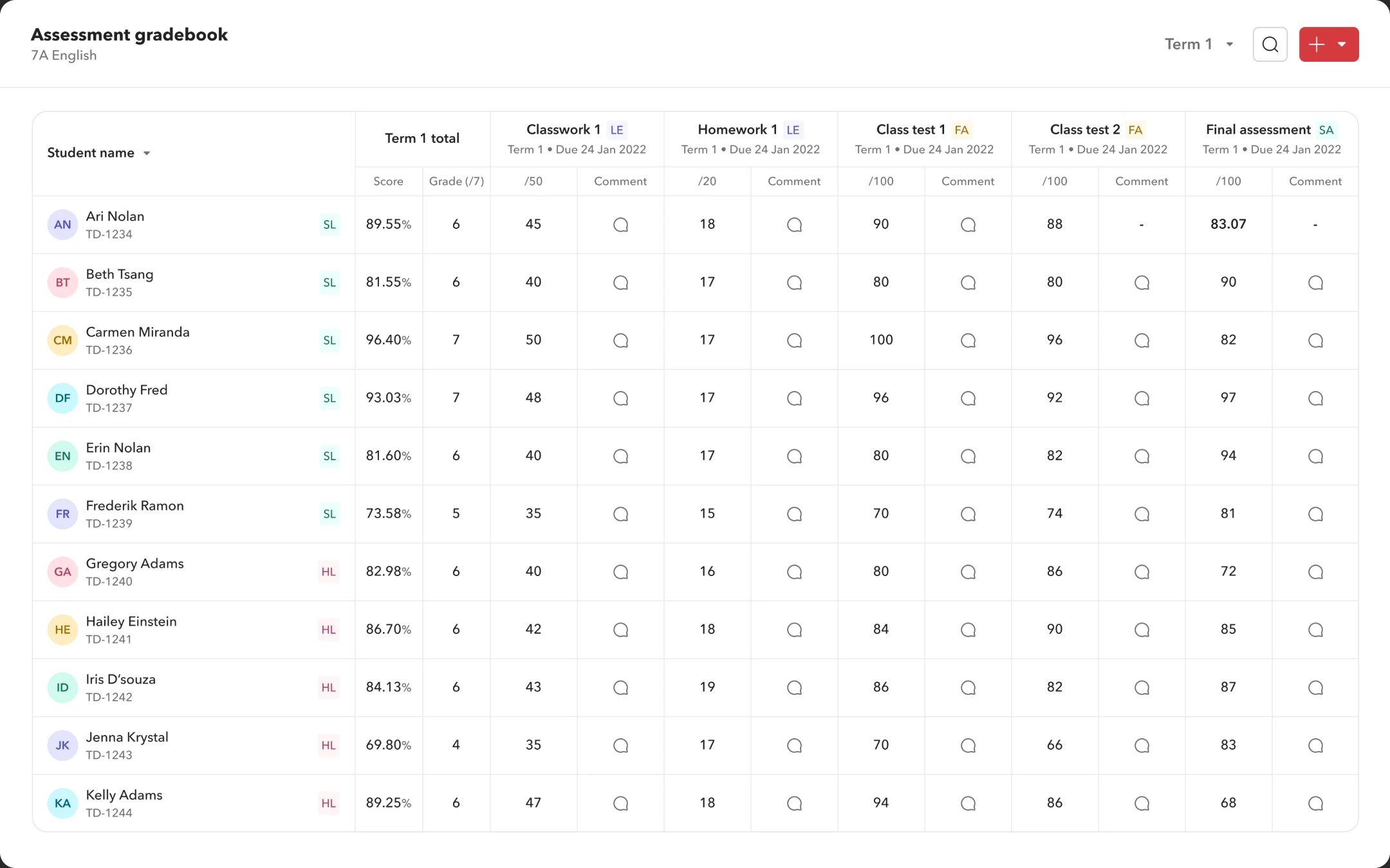 Gradebook populates automatically