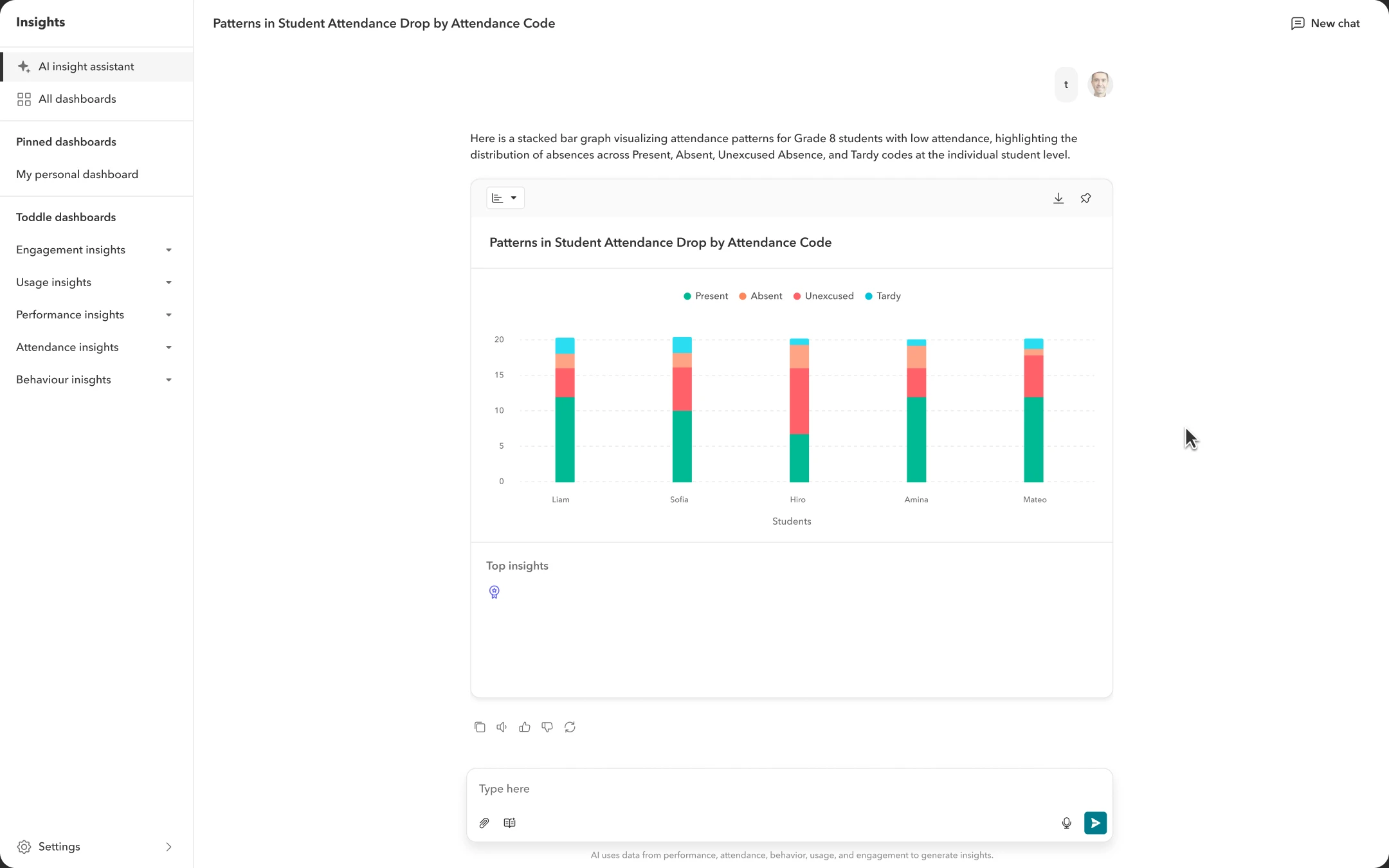Conversational Analytics