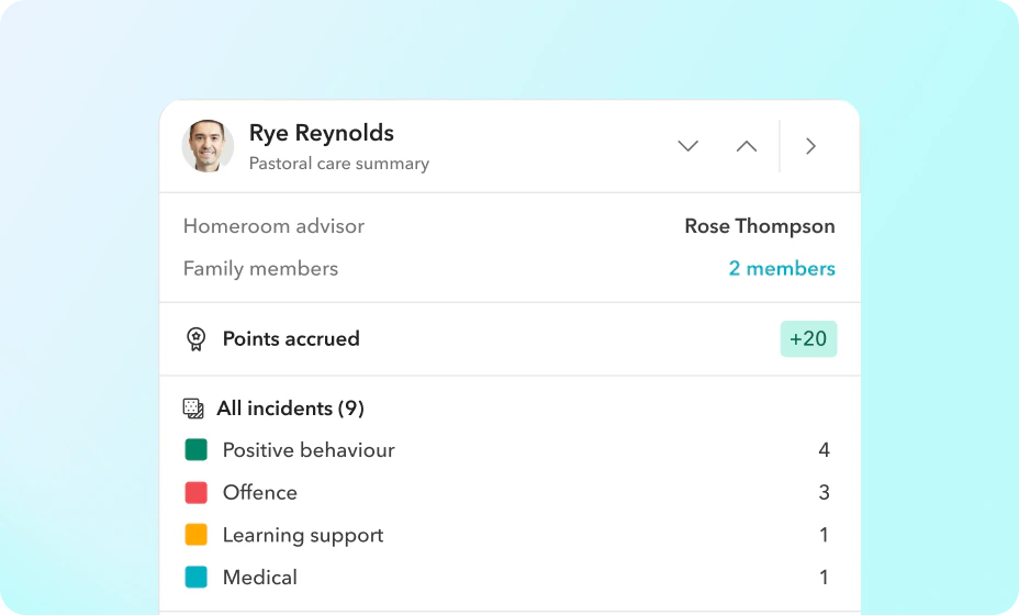 Pastoral care rooted in the school’s values Toddle pastoral care summary for a student showing points accrued and incidents by category
